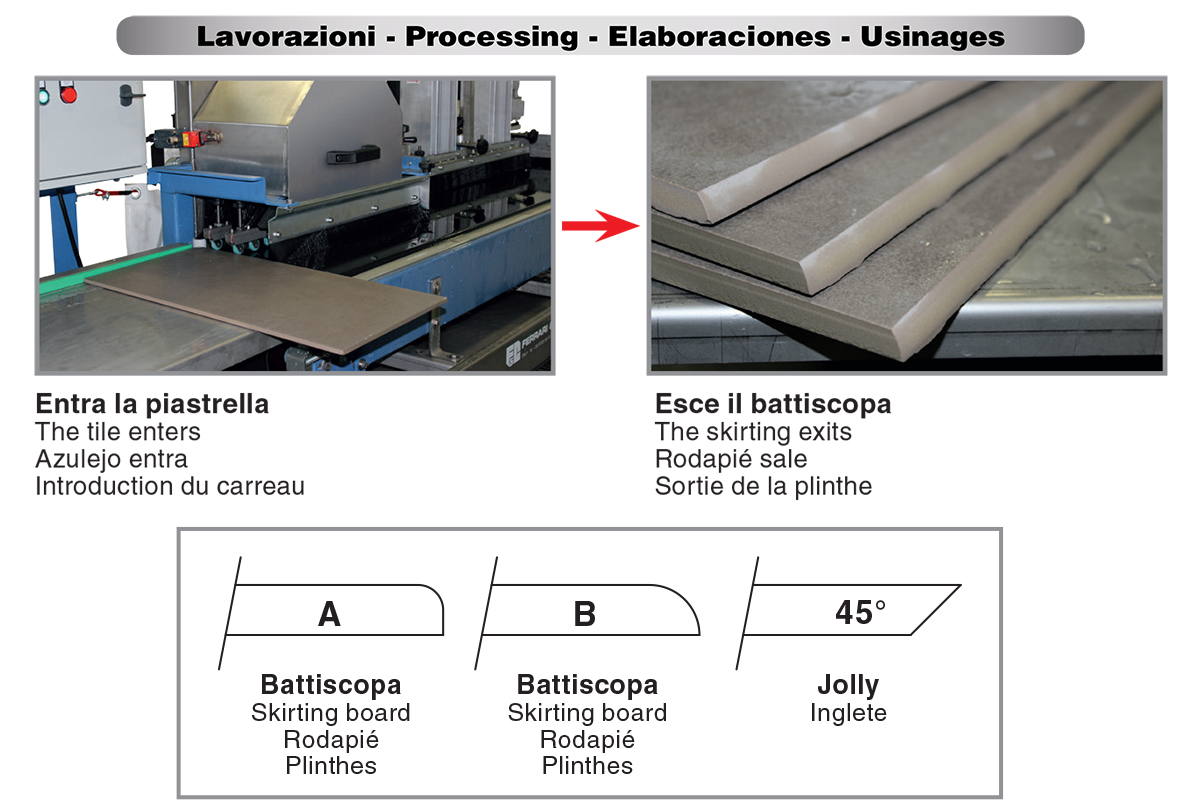 Ferrari e Cigarini - macchine e impianti per ceramica,porcellanato